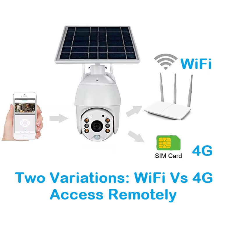 4G Solar CCTV camera - 4G SIM card Solar camera - 3MP
